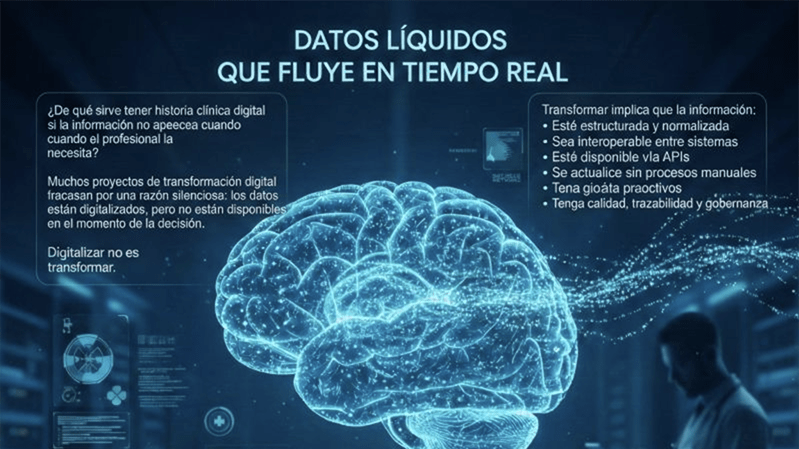 Datos líquidos que fluyen en tiempo real